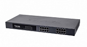 Коммутатор Vivotek AW-FET-160A-250